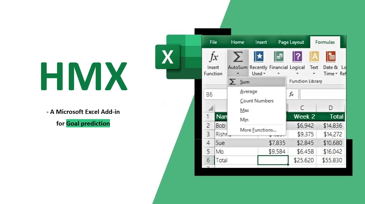 hmx-case-study-ifour